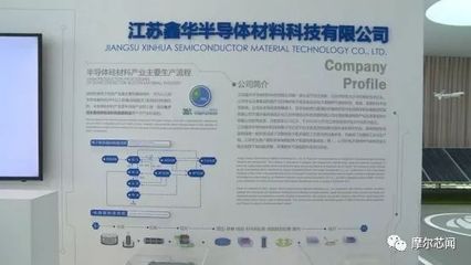 国产电子级多晶硅量产:纯度99.999999999%